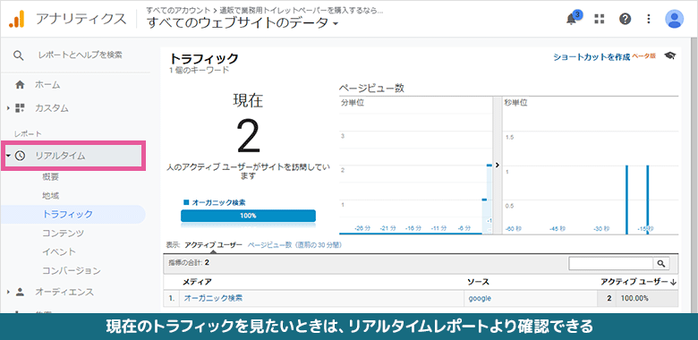🚨通常 と は 異なる トラフィック が検出された!対処法は? 3 107 traffic01