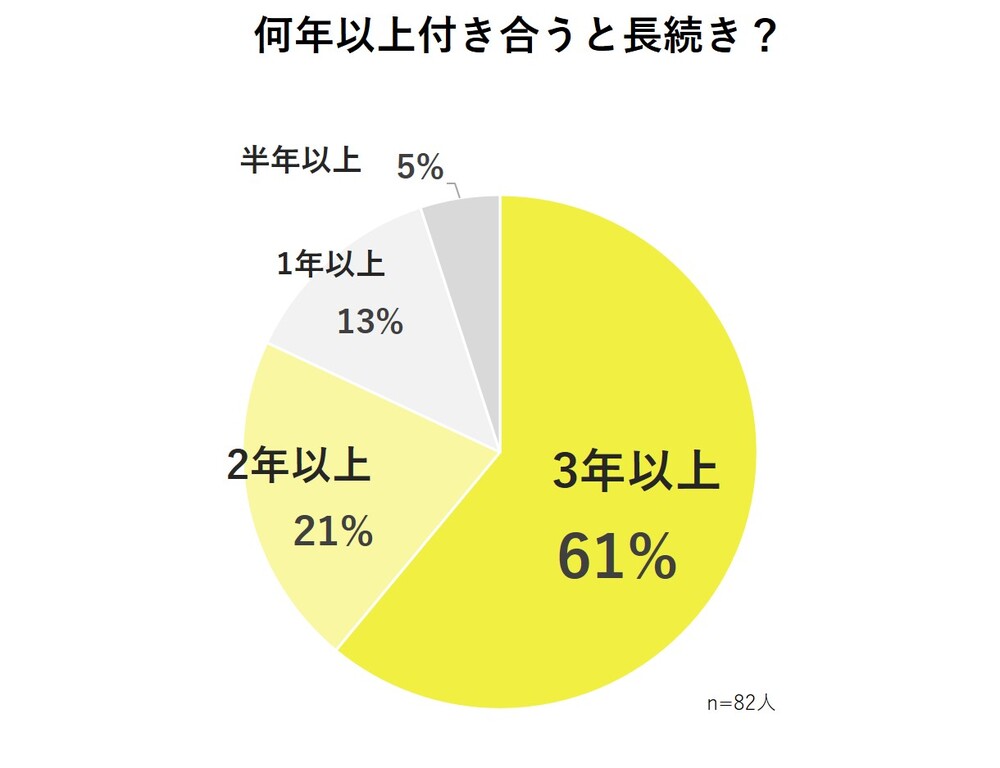62960 4 thumb 1000xauto 87029