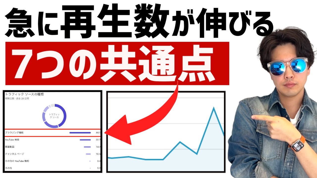 📈YouTube再生数🚀を爆増させる秘訣 5