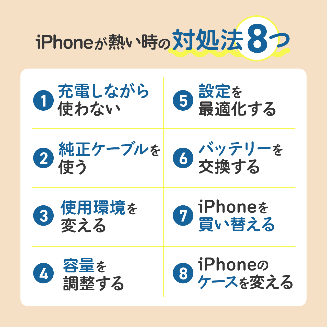 🔥iphone 充電 熱い!安全に使用するための注意点 3 iPhone atsui 02