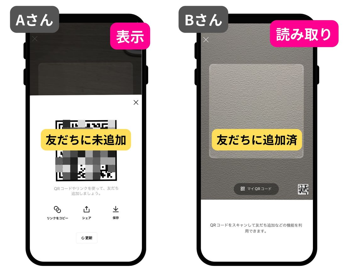 LINE QRコード掲示板で友達を増やそう! 3 line unable to add friends automatic 1