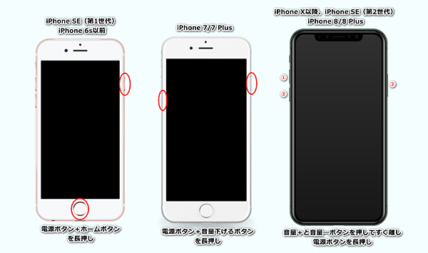 ⚡iPhoneが勝手に電源落ちる!原因と対策を徹底解説 3 put iphone in recovery mode
